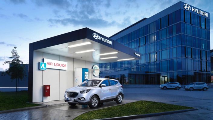 Hyundai NEXO how does Fuel Cell work